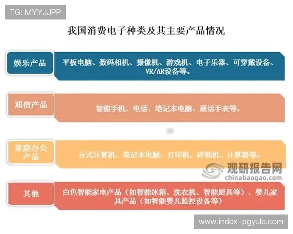 探索PA电子娱乐中的创新技术如何提升玩家的娱乐体验与游戏乐趣